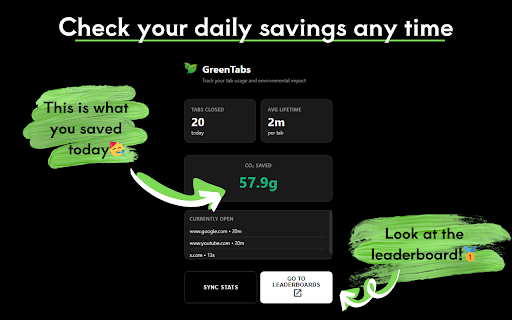GreenTabs - Close Tabs, Save the Planet :: Close more tabs. Close tabs faster. Reduce your web browsing footprint.