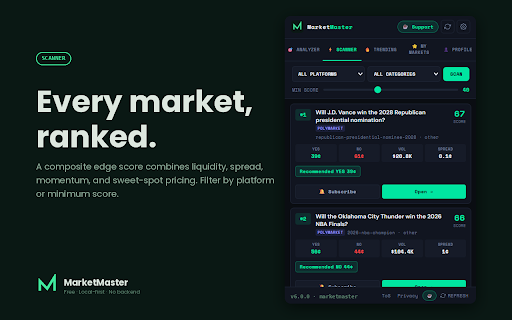 MarketMaster — Kalshi & Polymarket Edge Scanner + Arbitrage :: Free Kalshi & Polymarket arbitrage scanner — cross-platform edge, Kelly sizing, live positions, no backend, no paywall.