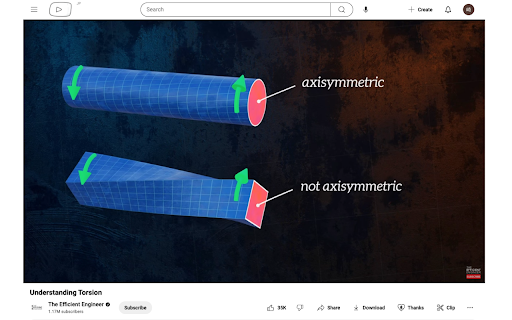 YT Focus Mode :: Base Level Extension
