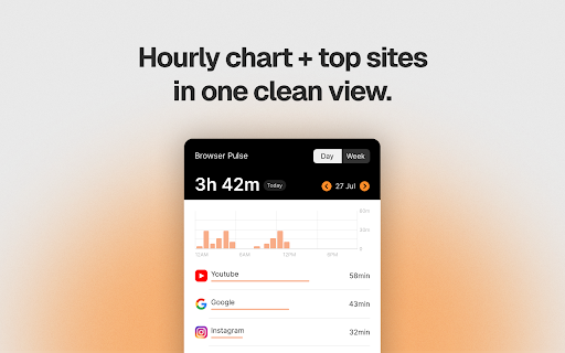 Browser Pulse - Tab time tracker :: Privacy-focused website time tracking extension