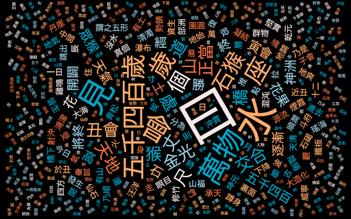 Word Cloud Generator :: Create a word cloud from selected text on a web page