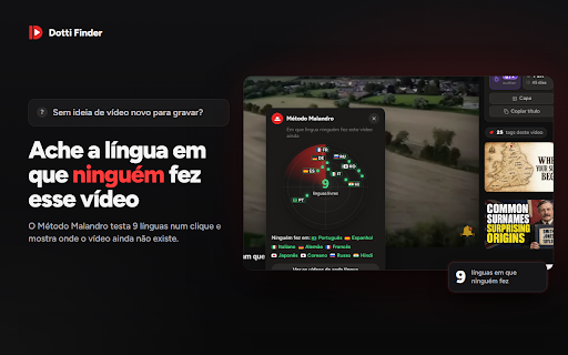 Dotti Finder — métricas de canais no YouTube :: Outlier, views por hora, gráfico de views e anúncios automáticos no Studio. Ache o vídeo que estourou sem sair do YouTube.