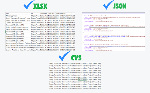 View Chrome History :: See your View Chrome History and export it in a readable format as a CSV, JSON file or XLSX file.
