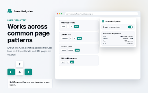 Arrow Navigation :: Use the arrow keys to go to the previous page or the next page, support common websites such as Google, Bing, Yahoo, etc.