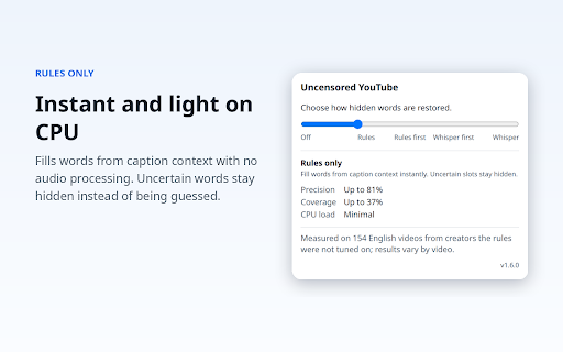 Uncensored YouTube :: Restores words censored in YouTube's automatic captions.