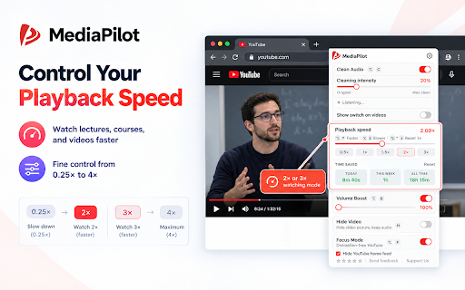 MediaPilot – AI Music Remover, Speed & Focus Mode :: Remove music or noise with local AI — playback speed, Focus Mode, Volume Boost, Hide Video, Auto Scroll. Distraction-free.