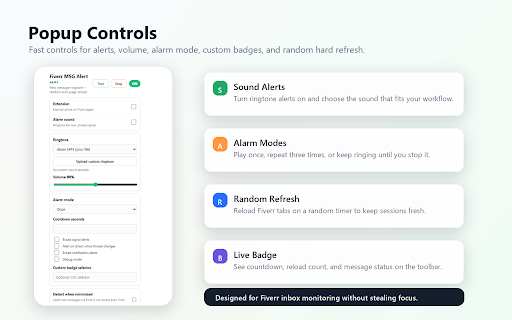 Fiverr MSG Alert | Auto Reload/Refresh :: Fiverr message alert with one-page Start/Stop monitoring and optional auto reload/refresh.