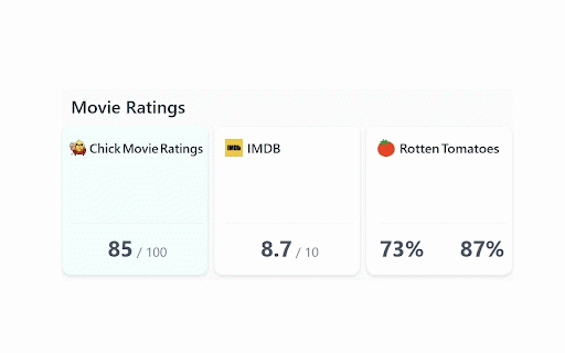 Chick Movie Ratings :: Find all the ratings for any movie at one place: IMDb, Rotten Tomatoes, Amazon Prime, ScreenRant, Letterboxd, TheMovieDB, Metacritic