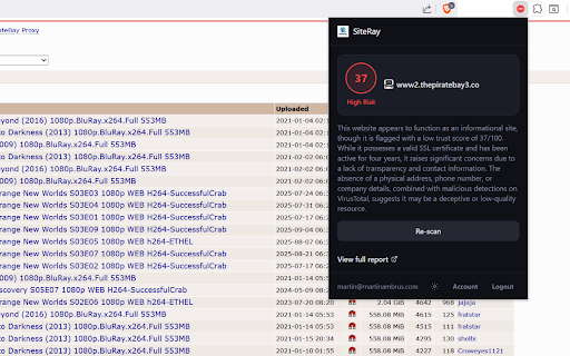 SiteRay - Website Trust Scores :: See trust scores for any website at a glance. Powered by SiteRay.