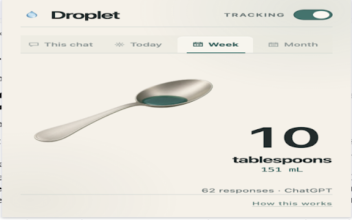 Droplet: water used by your AI chats :: Estimate the water used by your AI chat usage. No data collected, no network calls.