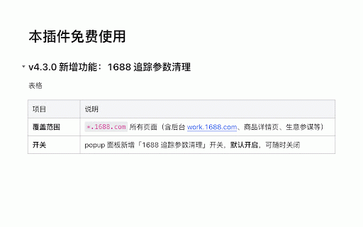 电商工具箱(拼多多优化+1688跳转+图片导出) :: 拼多多商家后台广告拦截+自动清理已发货+发货统计;1688新版跳转旧版;1688生意参谋竞店交易构成百分比还原;1688站内追踪参数(spm)清理;1688图片下载(1688/淘宝/天猫/京东/速卖通详情页图片视频导出,无广告)。功能可开关。