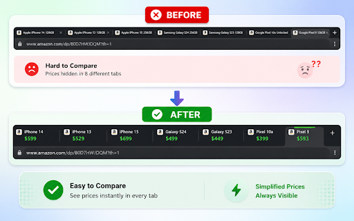 AZ Clean Shop: Shopping Assistant :: Save💲⏰🤯 with better Deals,Comparison,Research. Shop Safe | Shopping Assistant for Amazon and many Other Stores