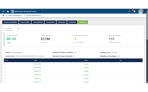 Qalam Helper :: Enhances NUST's Qalam with better attendance tracking and performance comparisons with class average, saving hours of calculation