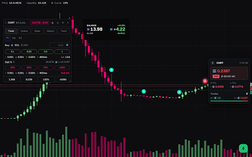 Blanks — Paper Trading for Solana Terminals :: Paper-trade memecoins on Solana, Ethereum, Base, Robinhood and BNB Chain: real price impact, fees, slippage. Zero risk.