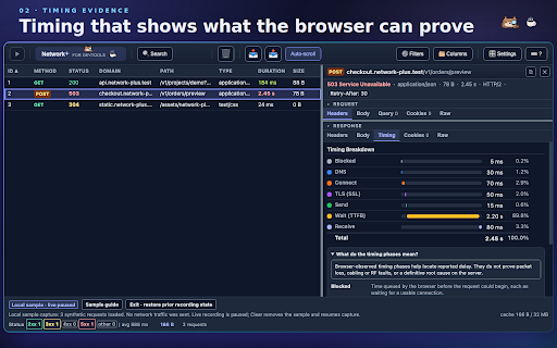 Network+ for DevTools :: Network analysis with sanitized HAR, retention limits, integrated search, accessible UI, and keyboard controls.
