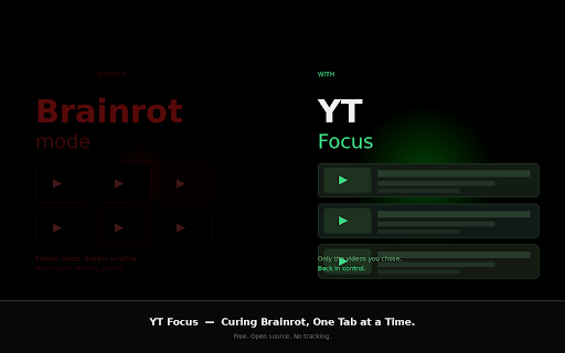 YT Focus — Clean YouTube :: Remove Shorts and recommended videos from YouTube. Stay focused.