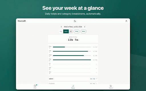 Hourcraft — Time Tracker, Pomodoro® & Reports :: Free time tracker in Chrome's side panel — one-tap timers, live badge, weekly reports & Pomodoro. Syncs with hourcraft.app.
