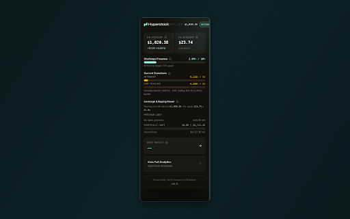 Hyperstack :: Track your Hyperstack account and Hyperliquid positions