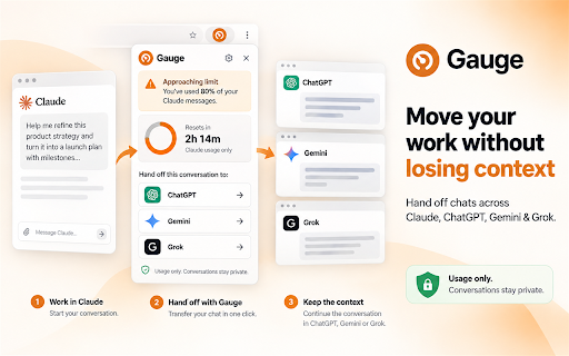Gauge — AI Usage Meter :: Track provider-reported AI usage across Claude, ChatGPT, Gemini and Grok, predict resets, and hand off chats.