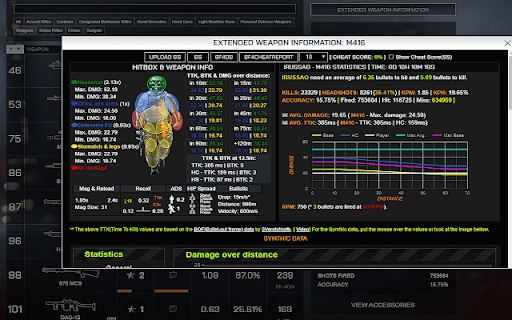Better Battlelog (BBLog) :: Worldwide Leading Battlelog Browser Addon! Add many improvements and new features - for example stunning weapon information.