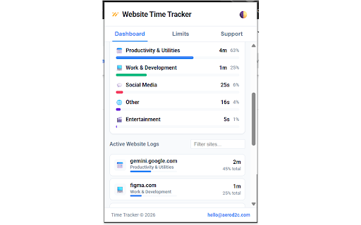 Website Time Tracker :: Track how much time you spend on each website, analyze productivity with daily & weekly reports, and set site limits.