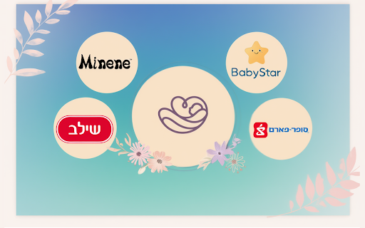 Add to Nesty Button :: הוסיפי מוצרים מכל אתר מסחר אלקטרוני לרשימת הלידה שלך בהקלקה אחת על התוסף