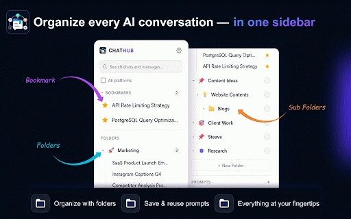 ChatHub – AI Folders & Prompts for ChatGPT, Claude, Gemini & more :: Organize ChatGPT, Claude, Gemini, Perplexity & Grok chats into folders. Search, export, sync. By Approid Tech.