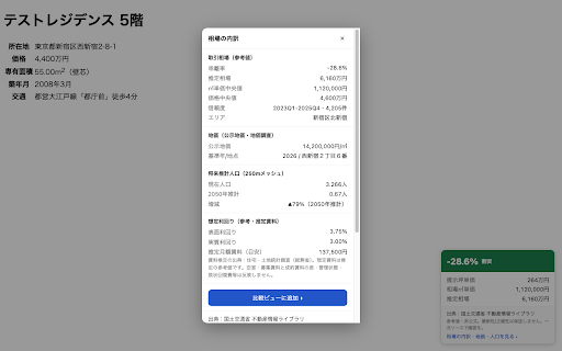 物件 相場チェッカー :: 不動産物件ページの住所・価格を読み取り、公的データ(国土交通省 不動産情報ライブラリ)の取引相場と提示価格の乖離率・坪単価・地価・人口動態をバッジ表示。まずSUUMO売買詳細に対応(非公式)。