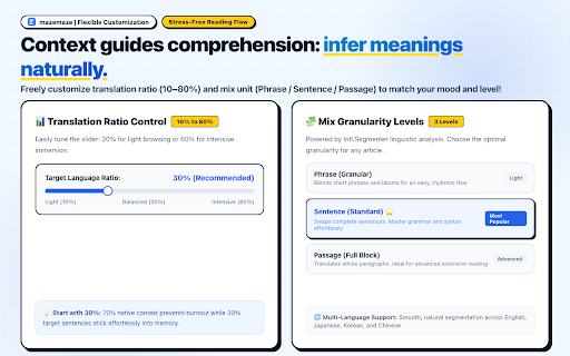 mazemaze :: Read foreign articles without a dictionary. Swaps part of page text into your target language. 100% on-device AI.