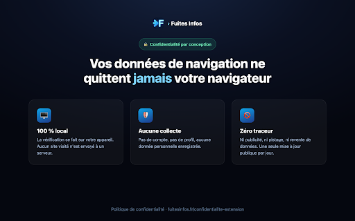 > Fuites Infos :: Vous alerte quand le site visité appartient à une entité déjà victime d'une fuite de données recensée sur fuitesinfos.fr.