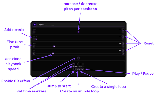 KeyPitch :: YouTube real-time pitch changer, key transposer, speed controller, reverb & 8D audio enhancer tool. For karaoke, singers, musicians.