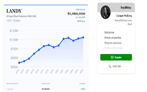 Landy :: Shows NSW Valuer General land values on realestate.com.au and domain.com.au property pages