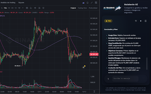 AI Trading :: Panel lateral de AI Trading, tu asistente de trading impulsado por IA.