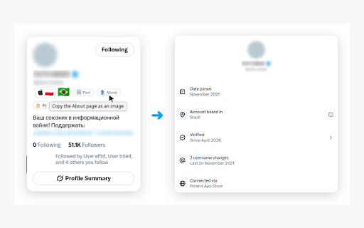 X-Pat — X profile location, filter and highlight :: See the country any X profile posts from — country flags, VPN warnings, and country filters, read from X's own data.