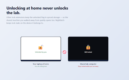 Nightlatch — Profile Lock for Google Chrome™ :: Password-lock your Chrome profile on shared computers. The lock state never syncs — unlocking at home never unlocks the lab machine.