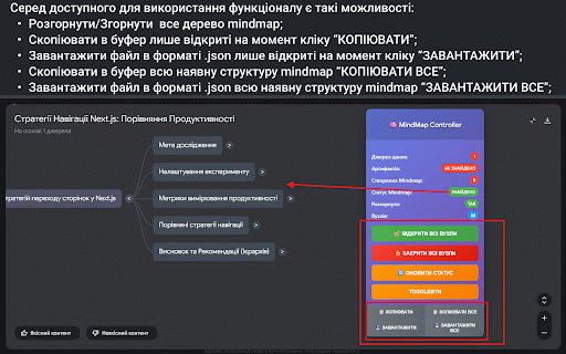 NotebookLM MindMap Controller :: Автоматизує керування mindmap на NotebookLM