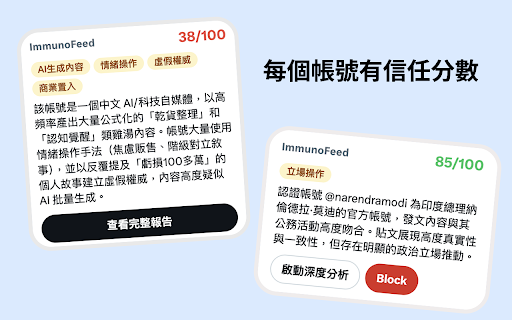 ImmunoFeed: 分析 X 帳號的可信度 :: 分析 X 上的可疑帳號,顯示可信度分數與報告