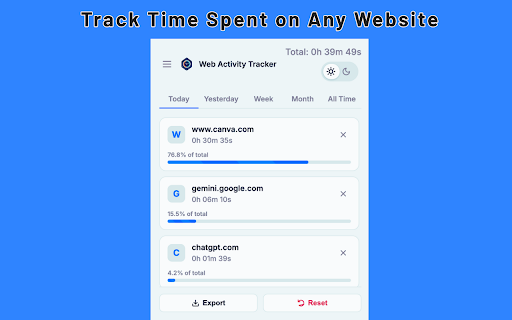 Web Activity Tracker :: Track website use & screen time. A powerful tool to manage time, understand browsing habits, and improve digital wellbeing.