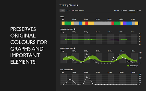 Dark Connect - Dark Mode for Garmin Connect :: Dark mode for Garmin Connect website that replaces light colors with their dark theme.