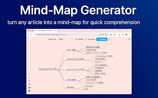 Getgot Reader | AI Reader Mode · Mindmap · Translate · CleanRead :: AI-powered reading mode extension with translation, mind maps, and export Markdown/images, send to Notion & Kindle.