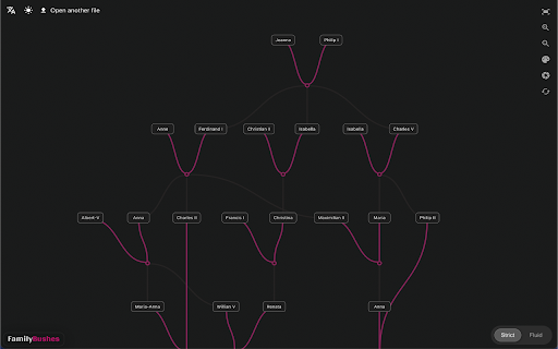 GEDCOM Viewer :: Open a GEDCOM (.ged) file and view it as a family tree. Your file never leaves your computer.