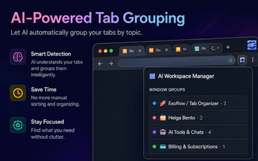 AI Workspace Manager :: AI tab manager and bookmark organizer. Organize Chrome tabs into tab groups, save workspaces, and clean duplicate tabs.