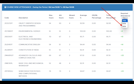 SRM Attendance Helper :: Helps SRM students track attendance margins and stay above required attendance, directly inside the student portal.