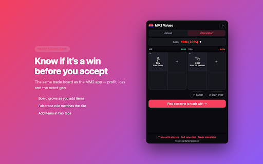 MM2 Values & Trade Calculator :: MM2 values and trade calculator. Look up any knife or gun and check a trade is a win before you accept.
