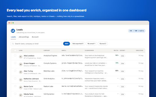 AI Lead Enricher for LinkedIn - Lead Generation & Matching :: Enrich LinkedIn profiles with AI-guessed emails, personalized icebreakers, and job-match scoring.