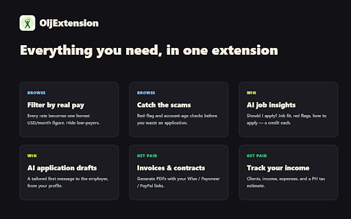 OljExtension :: OnlineJobs.ph job-seeker tools: rate filtering, scam/red-flag checks & an application tracker, plus optional AI insights & drafting.