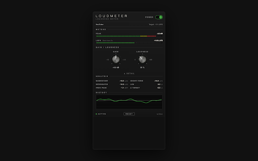 Loudmeter :: Real-time loudness meter with loudness boost for browser tab audio