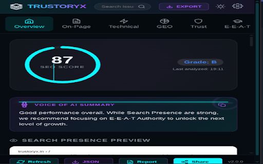 Trustoryx SEO Analyzer :: Enterprise-grade SEO, GEO, and Trust auditing suite for professional marketers.