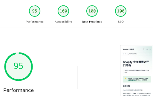 Shopify Speed Helper :: Shopify 网页一键测速工具及网速优化或快速创建新店