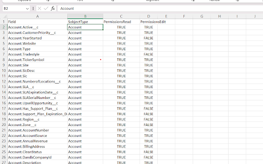 Salesforce Easy Profile CRUD :: Salesforce Easy Profile CRUD